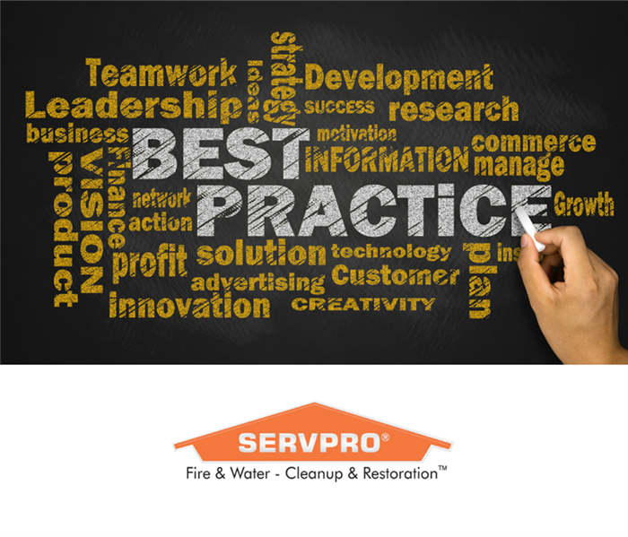 Best Practices graphic with business-focused words as highlights